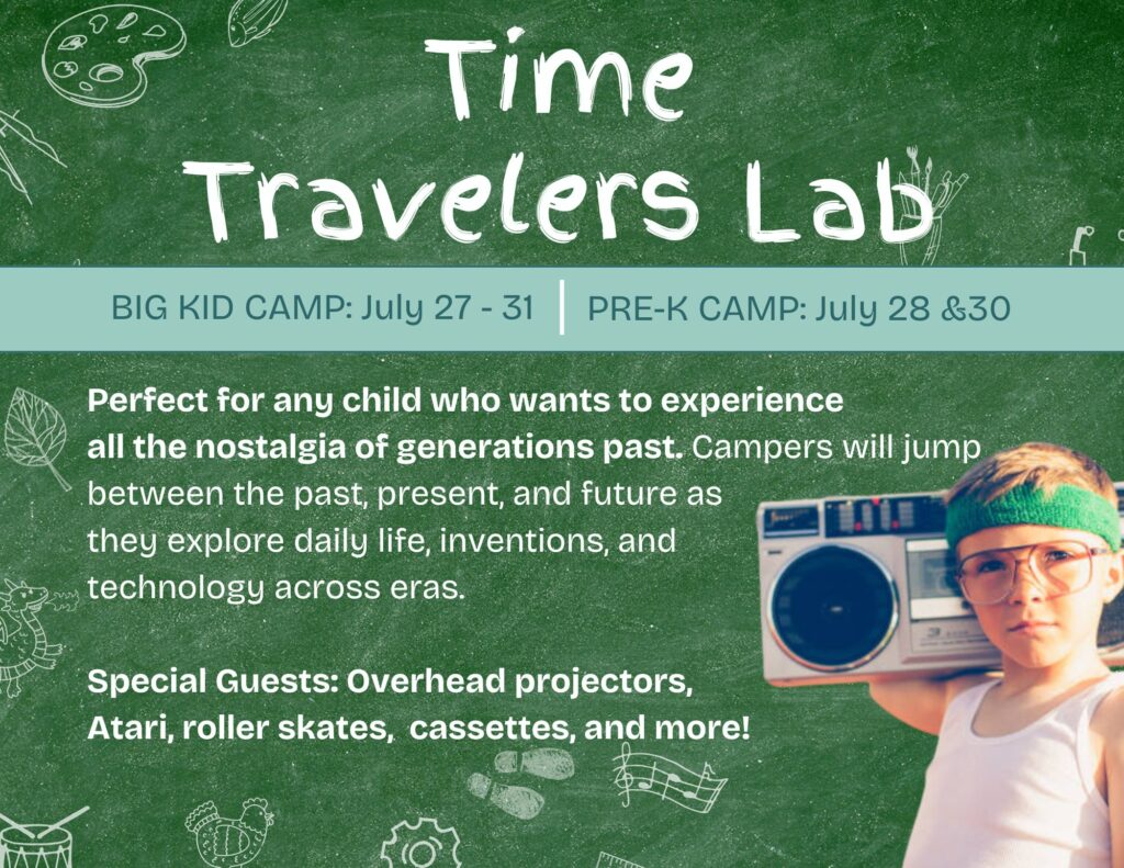 Time Travelers Image